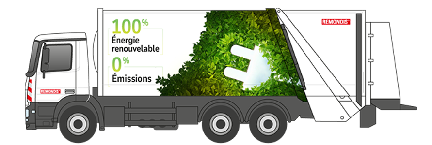 Vollelektrisches Sammelfahrzeug REMONDIS Luxembourg